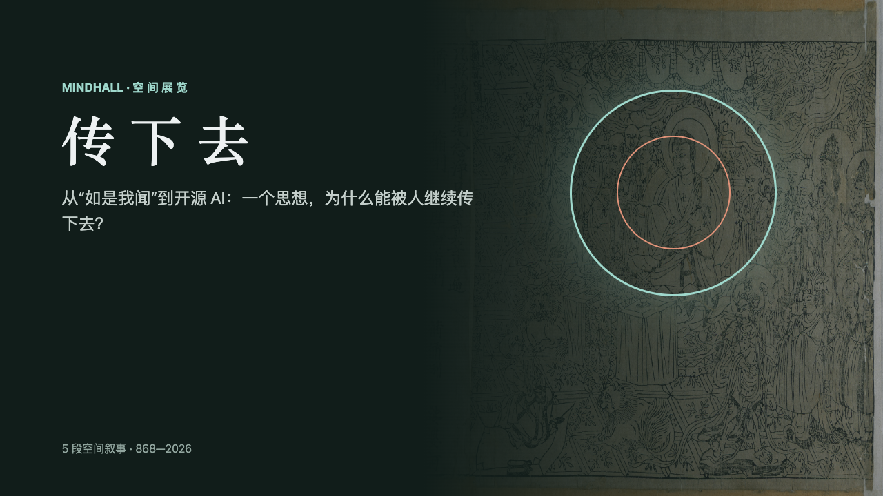 传下去