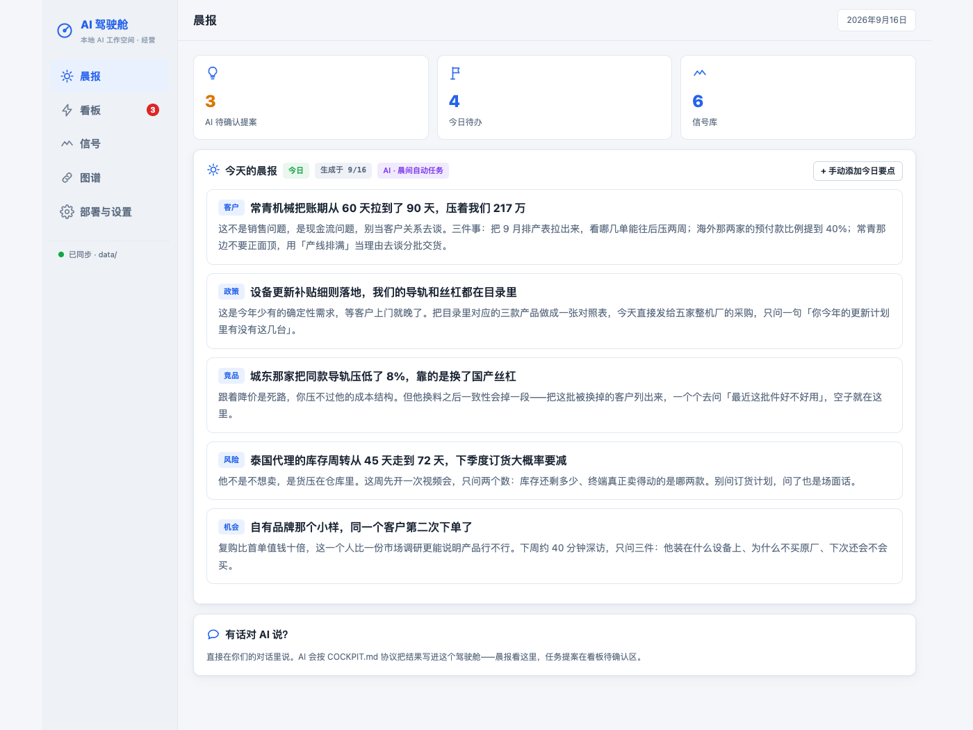 企业经营驾驶舱中的业务信息